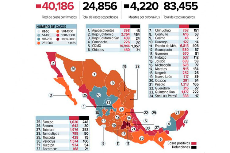 casos-coronavirus-1.jpg
