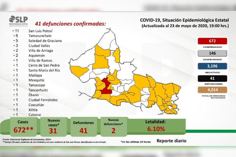 casos-coronavirus-2-1.jpg