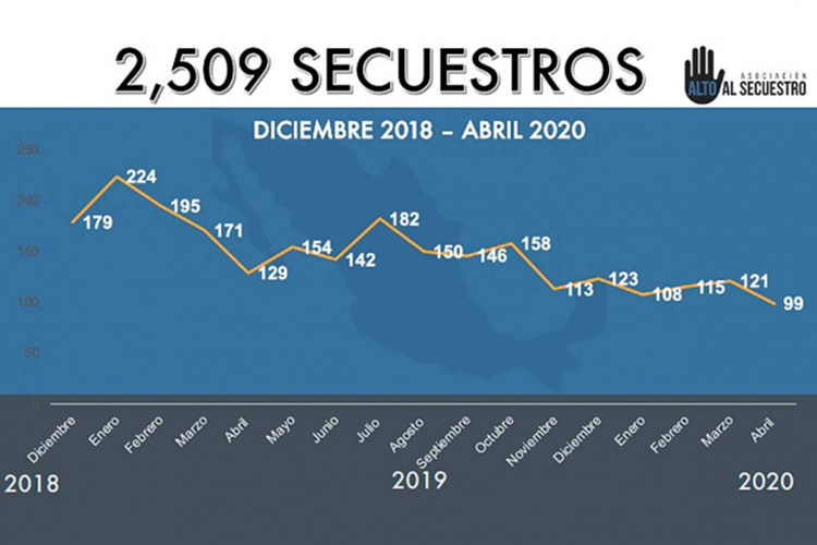 secuestros.jpg
