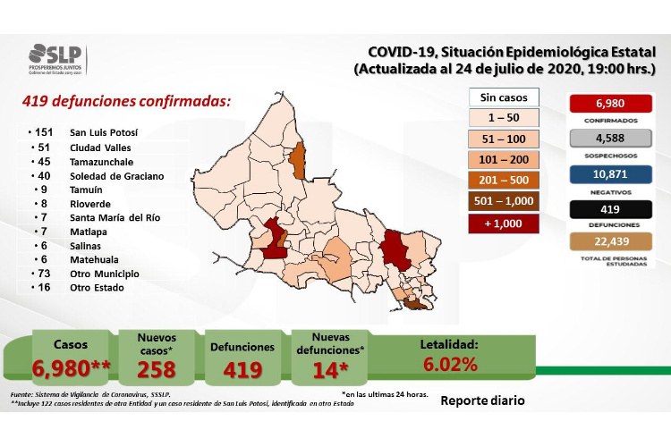 casos-coronavirus-1.jpg