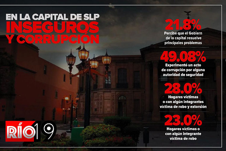 inseguros-y-corrupcion.jpg