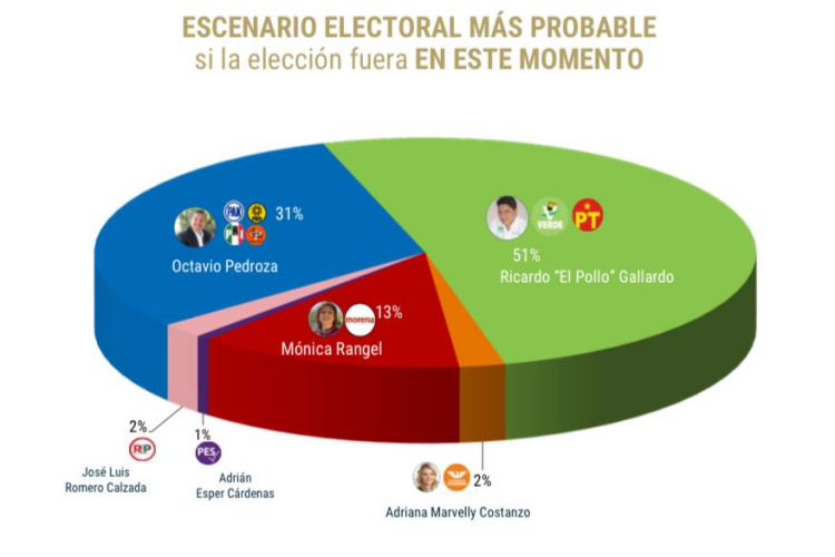 encuesta.jpg