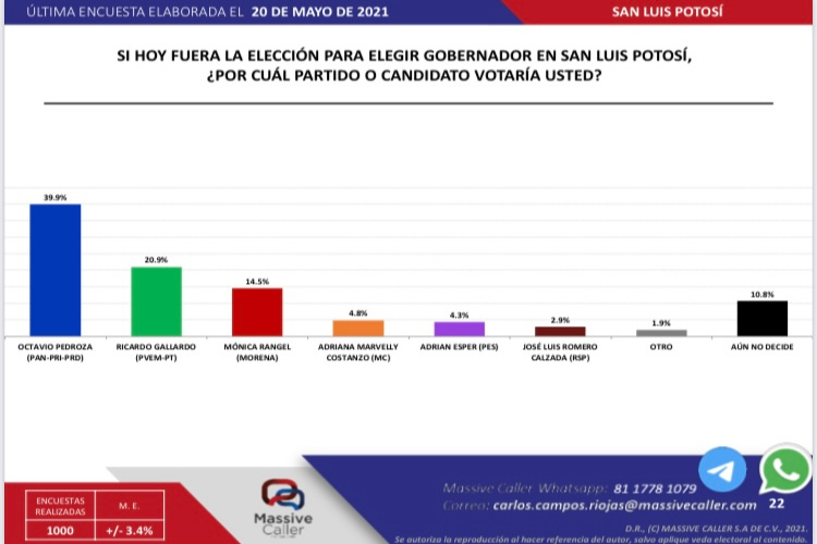encuesta-1.jpg