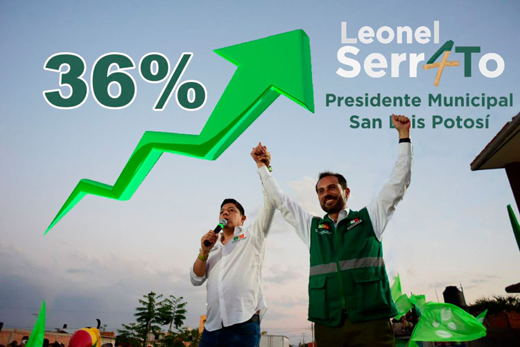 leonel-serrato-encuesta.jpg