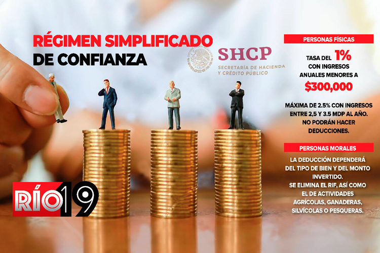 regimen-de-confianza-2.jpg