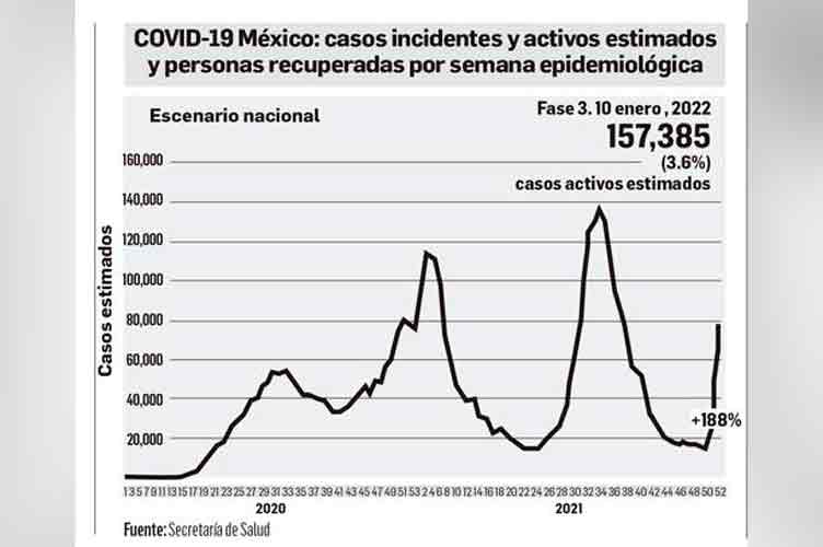 grafica-casos-covid.jpg