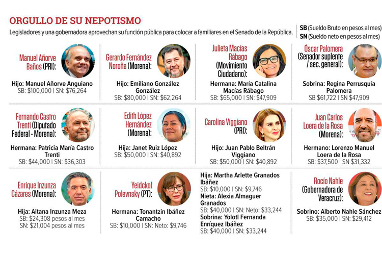 senadores.jpg