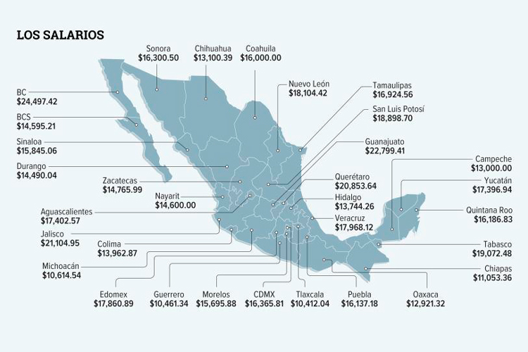 estado.jpg