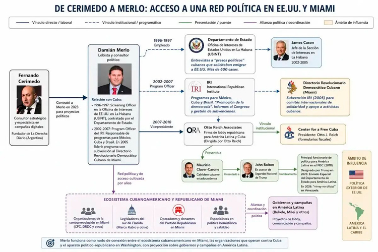 verimedo.jpg