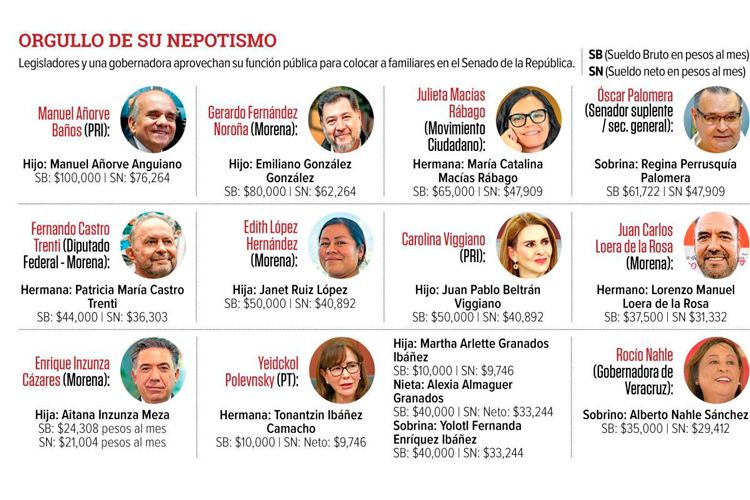 senadores.jpg